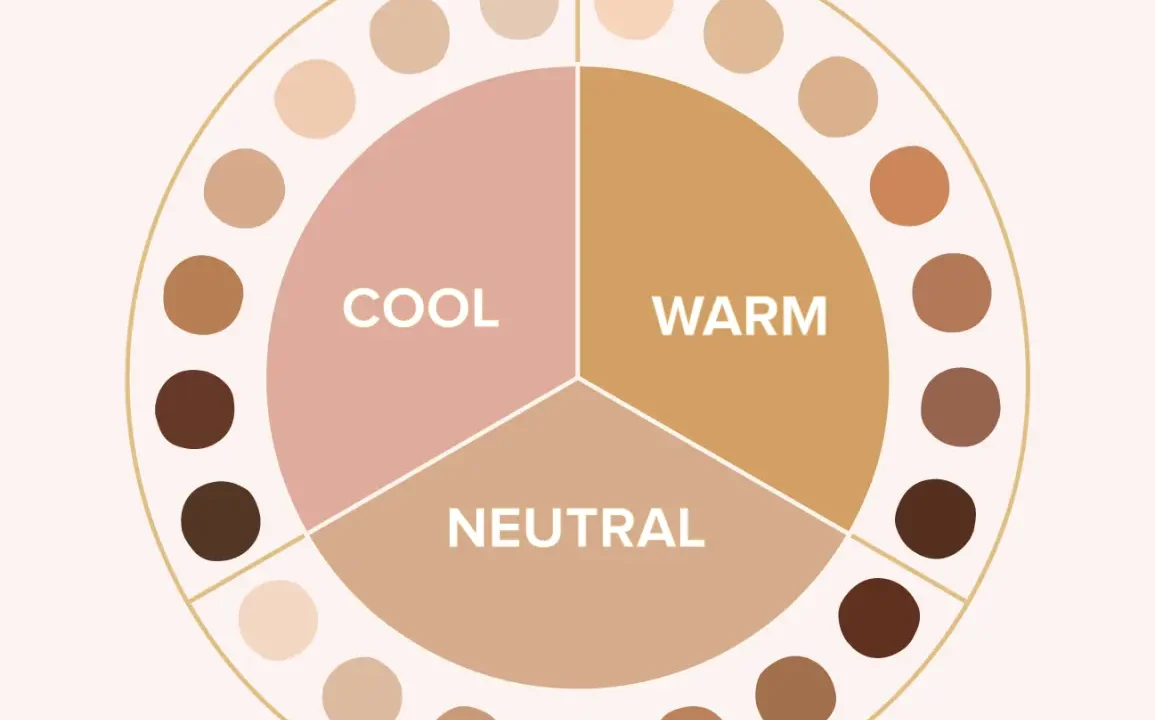 Olive Skin Tone Chart
