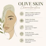 Olive Skin Characteristics