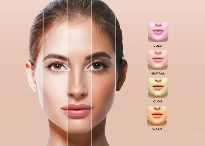 Olive Undertone Test