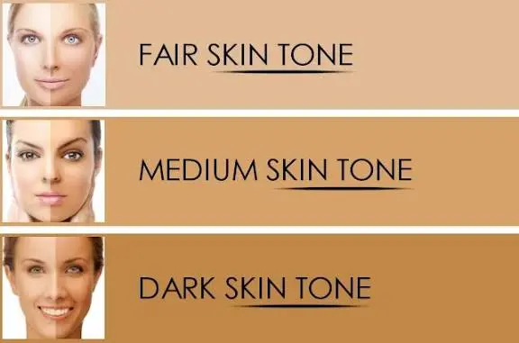 Olive Skin Tone Meaning