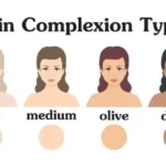 Olive Skin Tone Meaning