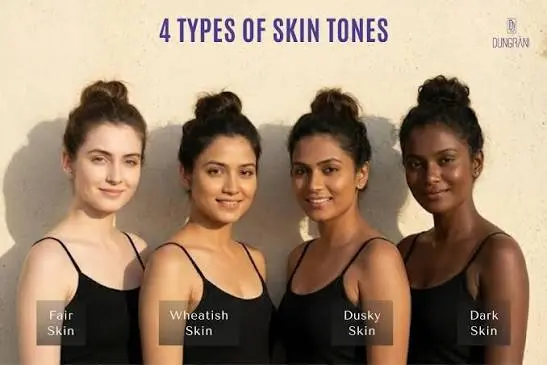 Olive Skin Tone Indian