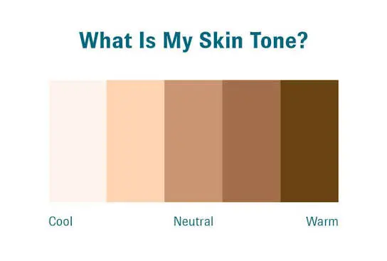 Olive Skin Glossary
