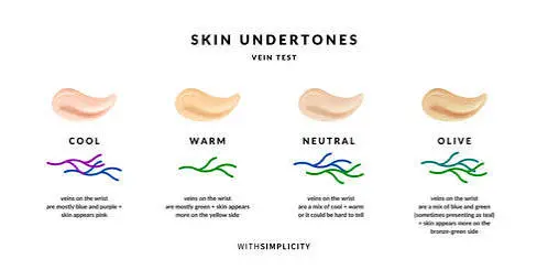 Olive Undertone Skin