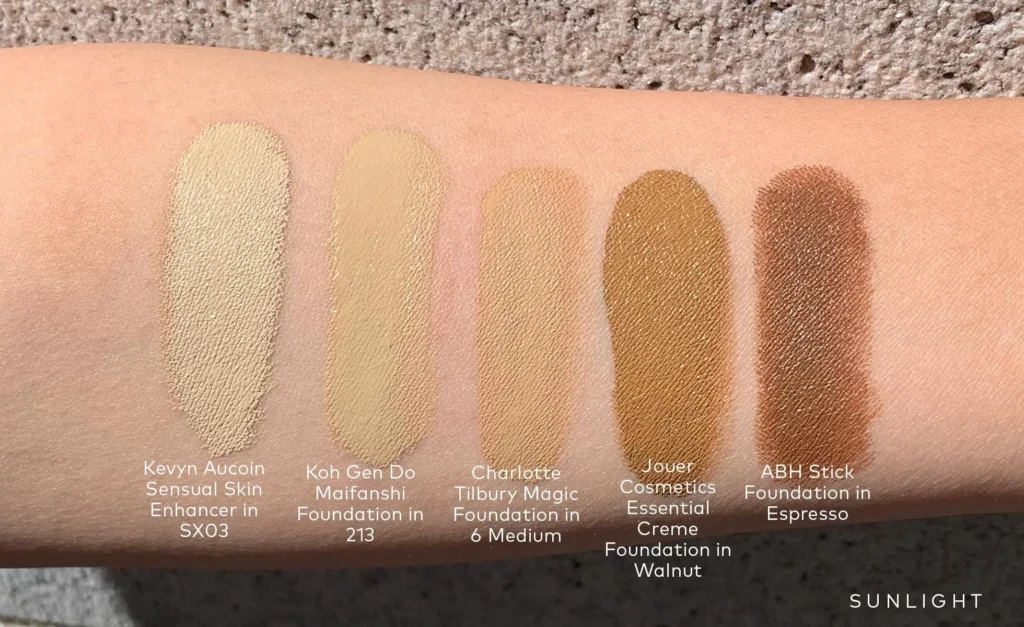 Olive Skin Characteristics