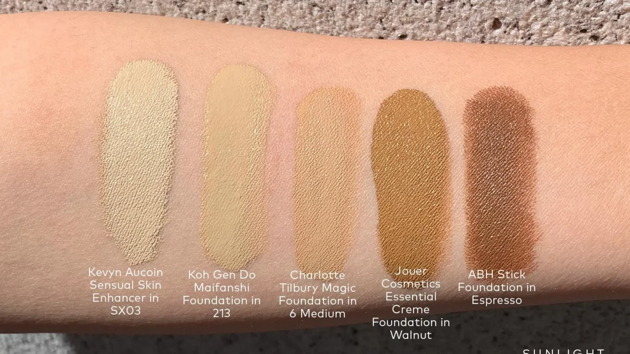 Olive Skin Characteristics