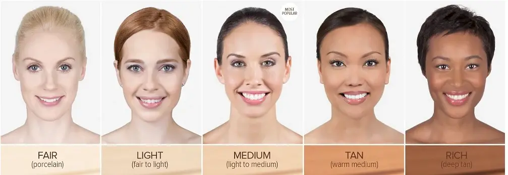 Olive Skin vs Brown Skin