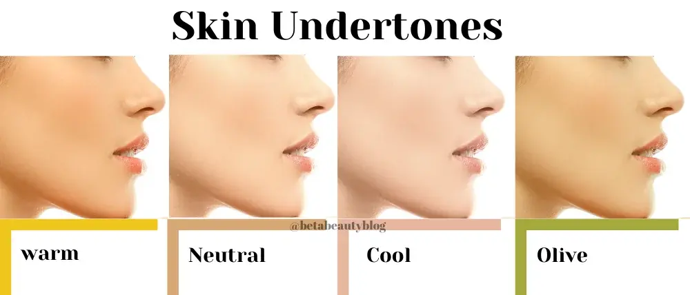 How to Tell if You Have Olive Skin