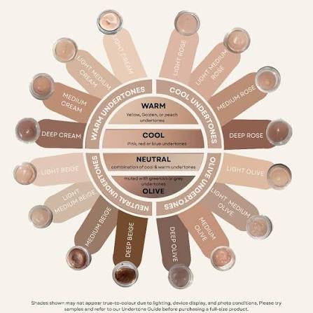 Olive Undertone Guide
